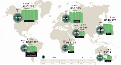 Wealth-X UBS UHNW map
