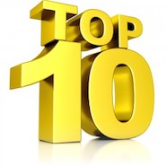 Top 10. Image courtesy of Wake Forest University