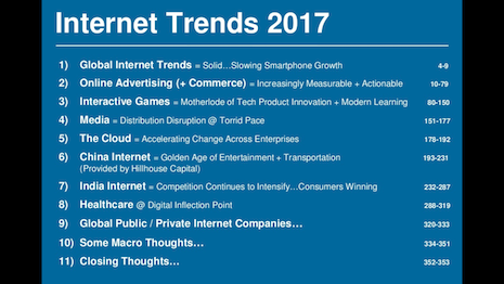 Kleiner Perkins partner Mary Meeker's Internet Trends 2017 report. Image credits: Kleiner Perkins