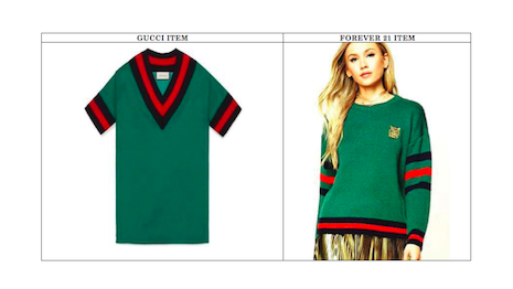 Gucci's sweater (left) contrasted with Forever 21's sweater (right). Image credit: Springut Law
