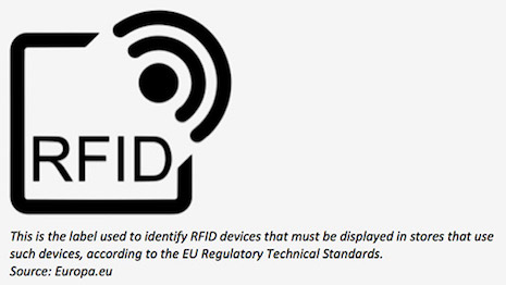 RFID. Image credit: Europa.eu