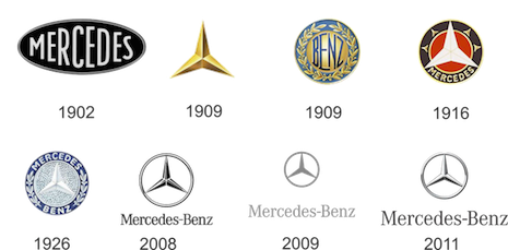 Mercedes-Benz, whose founder launched the world's first gasoline-powered automobile, has one of the most distinct logos in autodom which still retains its design DNA. Image courtesy of Car Brand Names. Copyright Mercedes-Benz